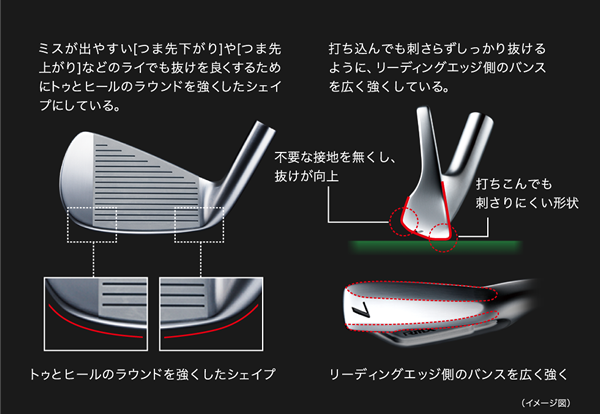 YAMAHA ヤマハ　アイアン　RMX 118